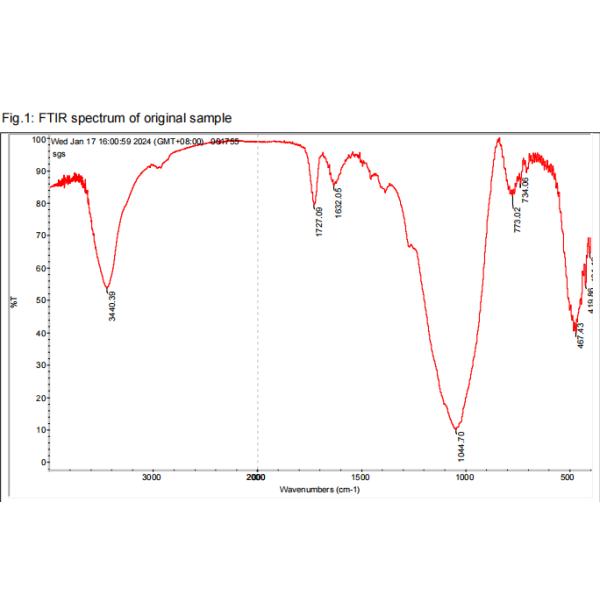Water Absorption 0.1% Marble Texture Quartz Bathroom Countertops