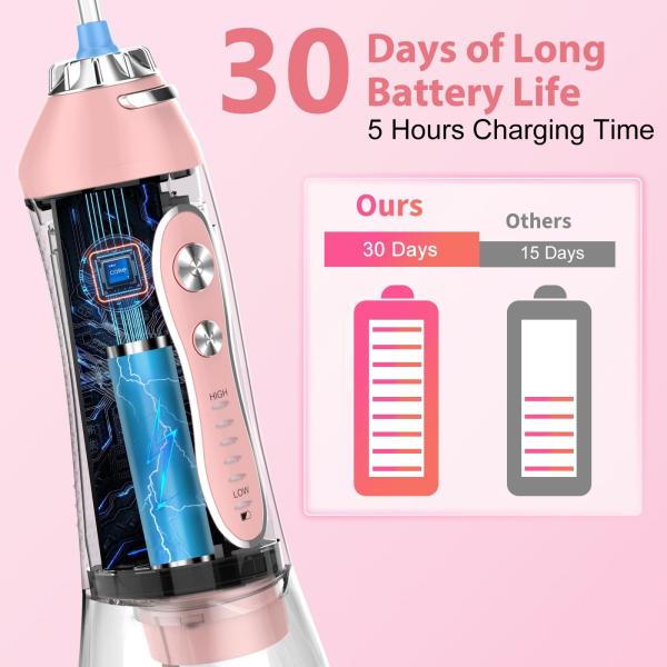 Portable Rechargeable Water Flosser Clean Desktop Water Flosser Custom Cordless Teeth Travel Water Flosser Manufacturer