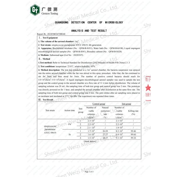 Customization Hydrogen Oxygen Negative Ion Generator For Homes Offices