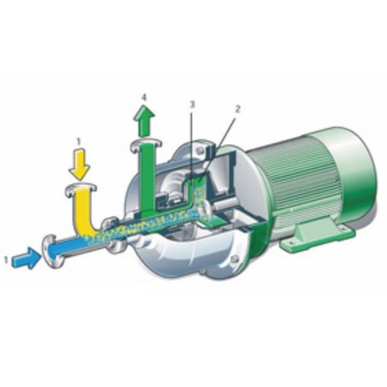 Quality Horizontal Centrifugal Mixer  Liquid Mixture Machine for sale