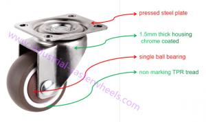 China small caster tiny grey TPR rubber wheels furniture castors 1 inch wholesale