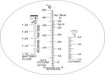 Ultra Smooth Focusing Eyepiece Adblue Refractometer Cushioned With Ruber