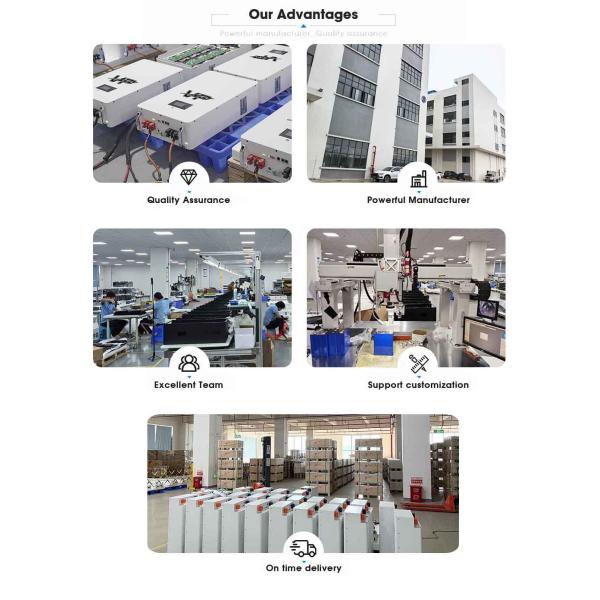 VP 12V 100ah Customizable Solar Battery with BMS Lithium Ion Battery Pack Power Supply