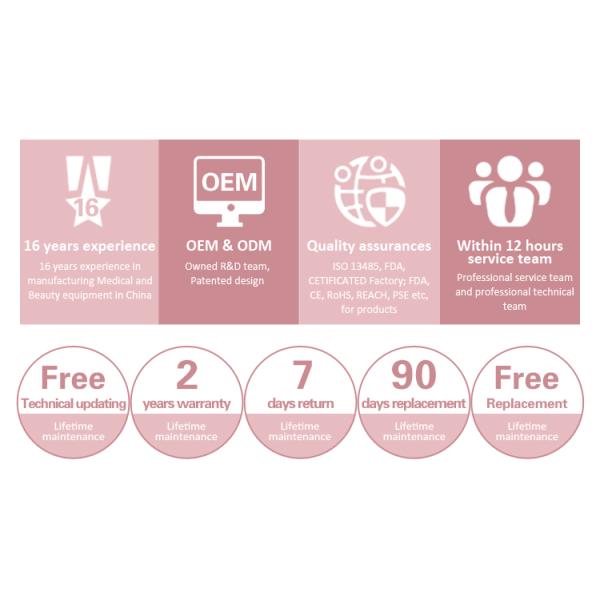  Microcurrent face lifting home beauty equipment 