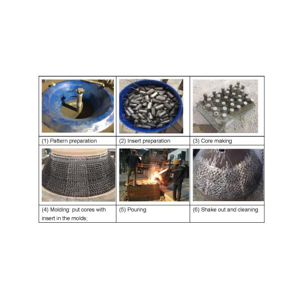 Impact Crusher Parts Blow Bars Composite With TiC Alloy Insert To Increase Wear Life