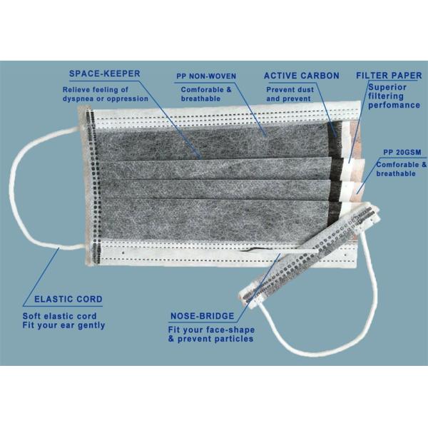 Labortary Anti Fog Face Mask With Eye Shield , Tie On Adult Face Mask Green / White Color