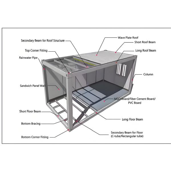 20-Foot Versatile Expandable Flat Pack Container House Convenient and Practical Made of Durable Steel Sandwich Panel Material