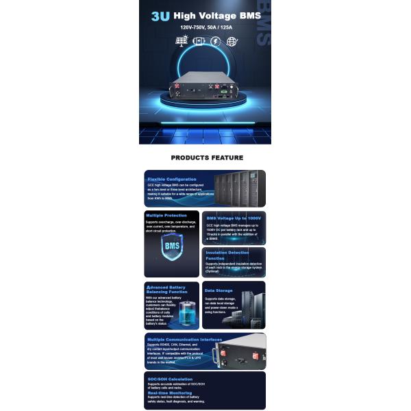 GCE 176S 563.2V 125A Energy Storage BMS For Industrial And Commercial Energy Storage Ups Backup Power Supply