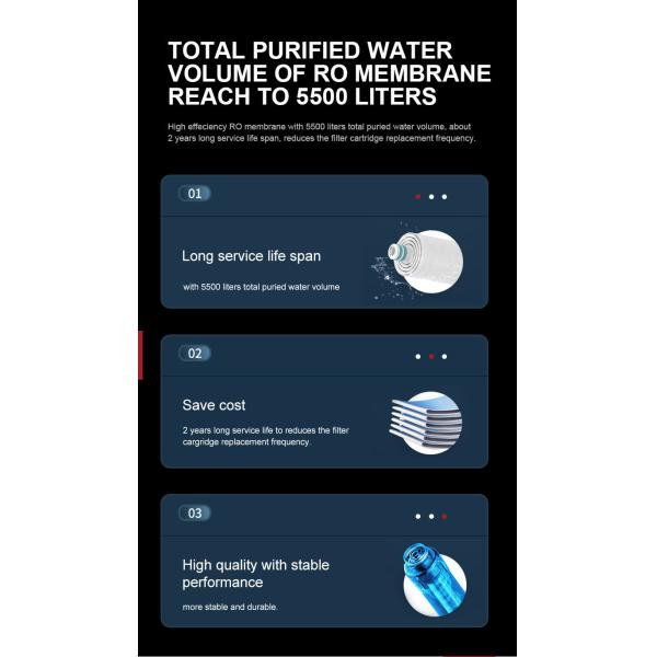0.1Mpa-0.4Mpa Reverse Osmosis Water Purifier System Tankless 3 Stage