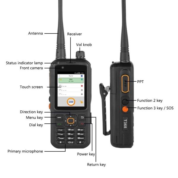 Quality INRICO T368 POC Long Distance Two Way Radio 17 Hours Working Times Long Distance Handheld Radio With AI Dual Camera Front Camera 2MP And Rear Camera 13MP for sale