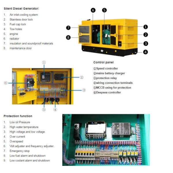 50kVA 60Hz Single Pahse Alternator Yanmar Brushless Diesel Generator