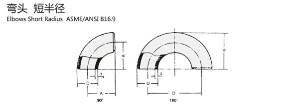 Seamless Welded Elbow Tee Reducer Cap SGP JIS B2311 Black ANSI Rust Oil