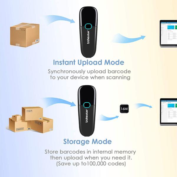 Bluetooth Wireless USB Support Portable Qr Code Scanner