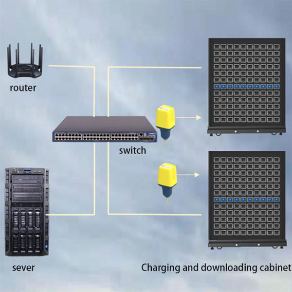 3C Seismic Node Portable system Electronic For Geothermal Exploration