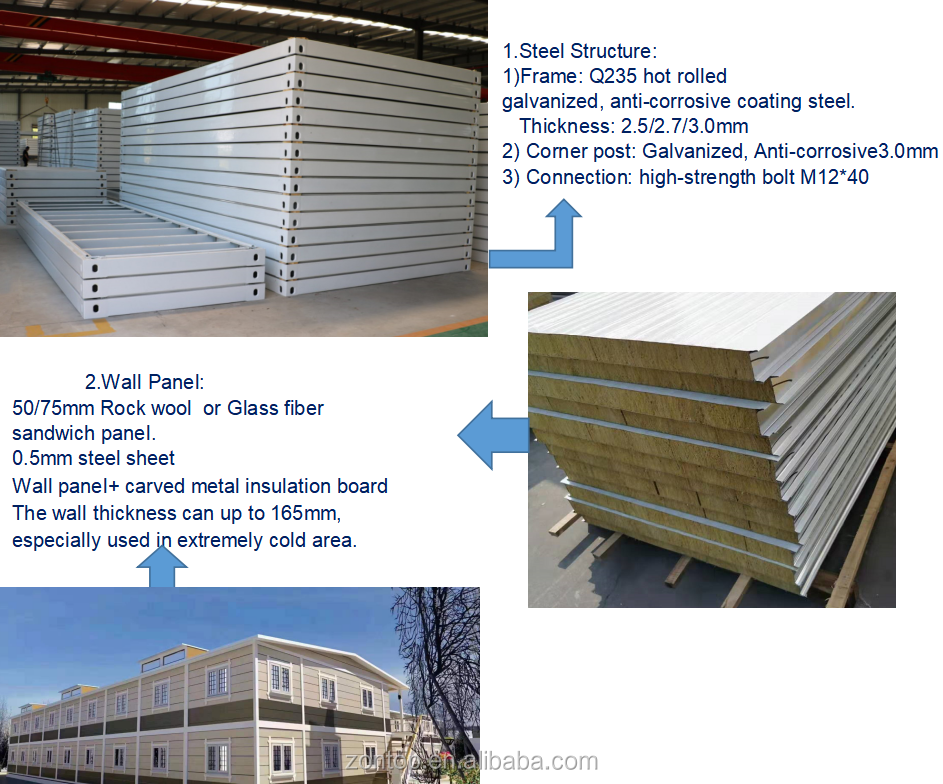 Zontop New Desigen High Quality Easy Installation Modular Storage Prefab Home Container House