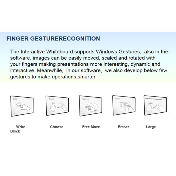 55 65 75 86 Inch Wifi OPS IR Interactive Whiteboard Tempered Glass