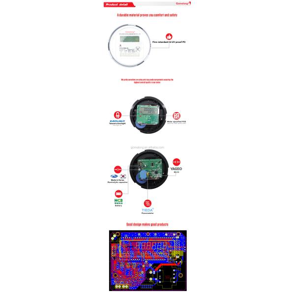 High Quality 12S 12S 16S Round Meter Socket Ansi Socket Three Phase Energy Meter / MEDIDOR KWH RECEPTACULO