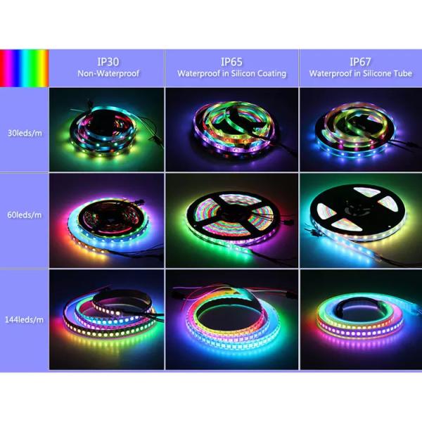 Hongtop 5m/roll 3- SK6812 RGB RGBW RGBWW RGBNW RGBCW LED Strip Light for Furniture