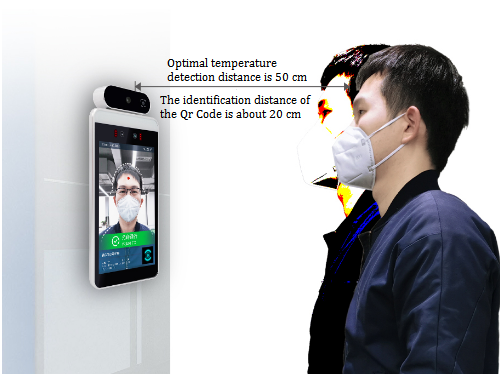 EU QR Code IP65 Face Recognition Scanner With MIPS Access Control System