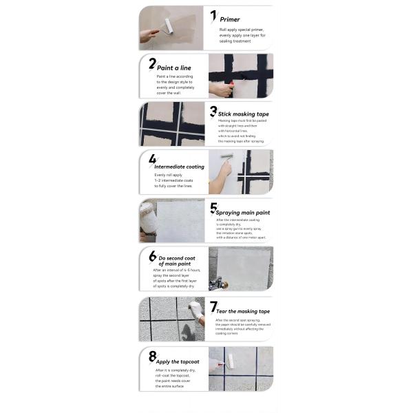 Decorative Artificial Stone Paint with Matt Glossy Finish and Spray Application Method