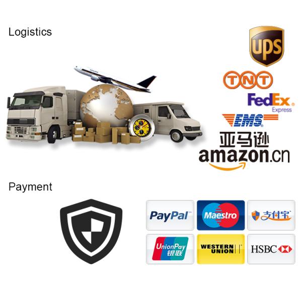 2000kg LED Display Industrial Digital Platform Floor Weighing Scale with OEM Customized Support and Design 1.2m*1.2m Size