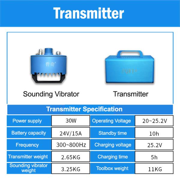 Underground Water Leak Detection Device Metal Plastic Pipe Locating Equipment