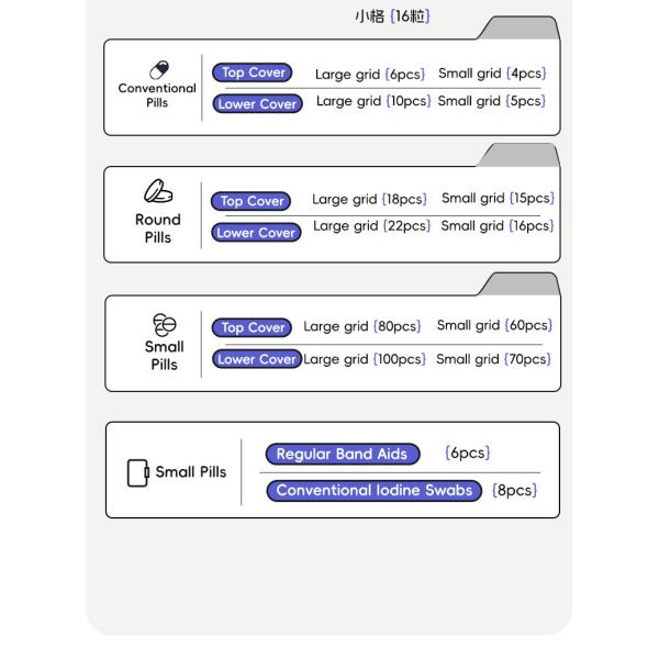 Travel Pill Organizer Box with Large Compartments Portable Pill Case Weekly Medicine Container for Vitamins Fish Oils Supplements