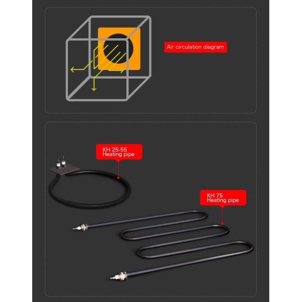 Large Equipment ROHS Small Drying Lab Muffle Furnace Explosion Proof