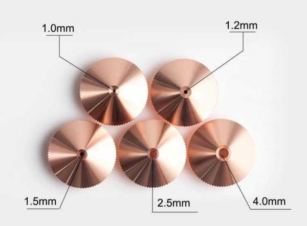 Quality Discover Best Laser Cutter Components For Manufacturing Needs for sale