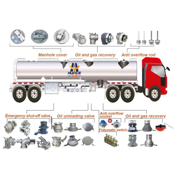 4 inch Aluminum Alloy Pneumatic Emergency Shut Off Valve Nominal Pressure 0-0.6Mpa