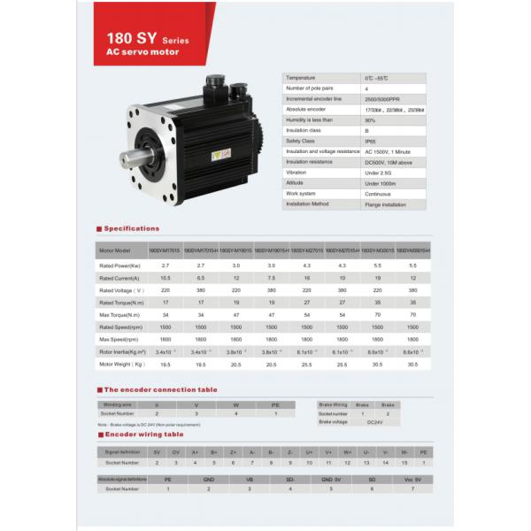 High-Speed Wrought Iron Automatic Sliding Garage Door Heavy Duty Electric Roller Shutter Closer Multiple Universal Servo Motor