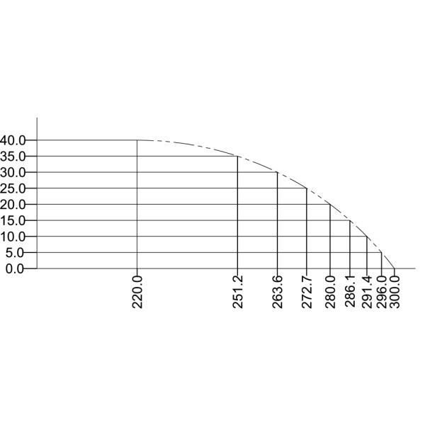 Automatic Metallurgical Cutting Machine Tabletop Precision Sectioning Saw AC-200B