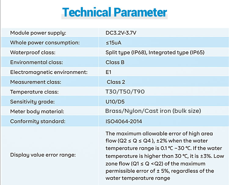 Prepayment Water Smart Meter Sts Prepaid Water Meter with Customer Interface Unit