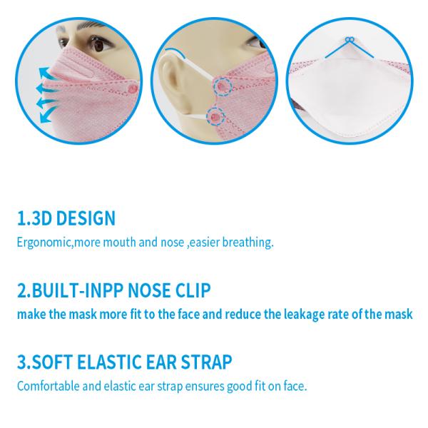 Flat Fold Mascarillas Kf94 Medical Face Mask Meltblown Fabric