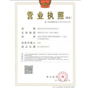 YINGDA TECHNOLOGY LIMITED Certifications