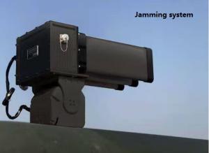 China Stationary Drone Detection And 3km Jamming System IP65 wholesale