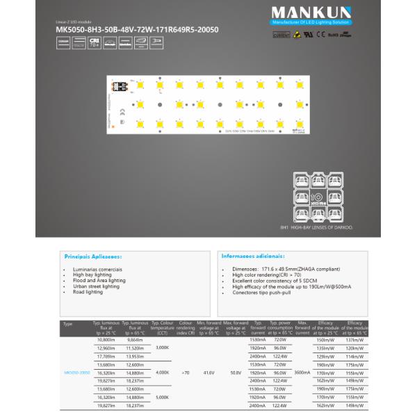 PCBA DC48V SMD5050 Led Module For Outdoor Light Streetlight PCB Module