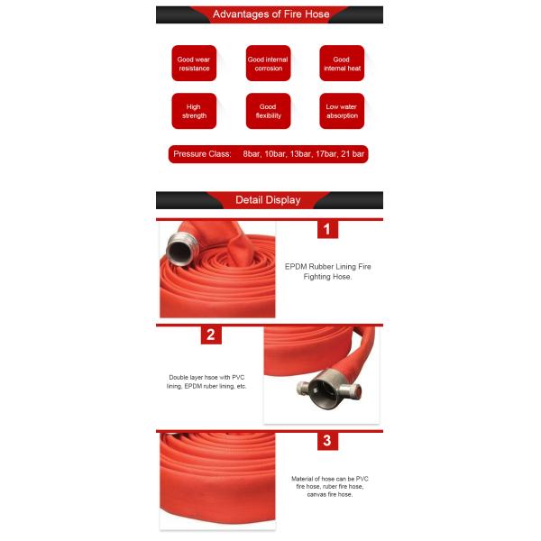 CCC ISO 0.8-1.6MPa EPDM Rubber Fire Fighting Hose
