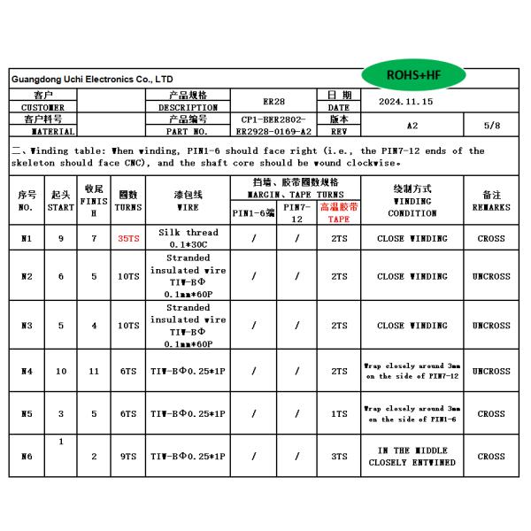 BER2802(ER28 Horizontal (6+6)PIN) Power Distribution Transformer Led Power Supply Transformer