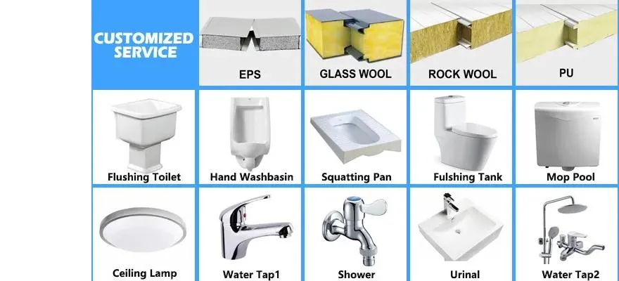 Detachable Vessel House for Coastal Hotels with ISO Certified Anti Rust Frame Prefabricated Home Distributor Needed