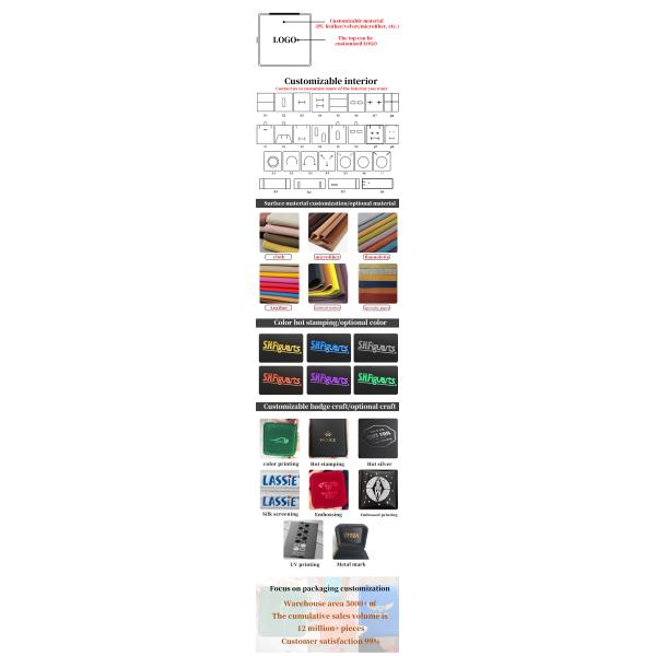 Peacock Blue Snow Grain PU Leather Jewelry Box , Luxury Jewelry Set Gift Box OEM