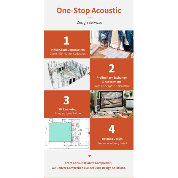 Great Sound Absorption Perforated Acoustic Wood Panels for House Decoration