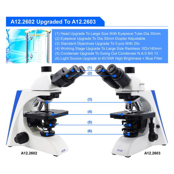 Mechanical Trinocualr Laboratory Metal Microscope Double Layer LED OPTO-EDU A12.2602 400X