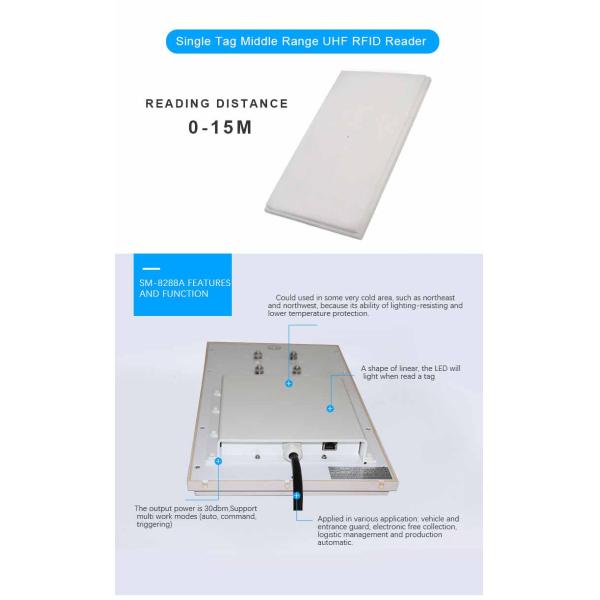 SM-8288A Long Range Fixed UHF RFID Reader Fixed Rfid Long Distance Reader SM-8288A 0dBm-30dBm Adjustable Radio Frequency