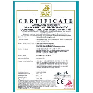 Hainan Bojun Trading Co., Ltd. Certifications
