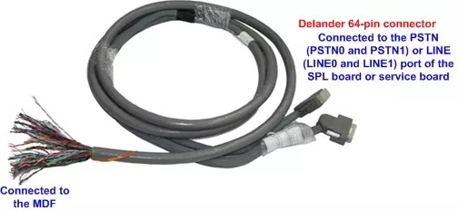 Telecom Cable Assemblies ADEE Cable 19-04140133-0217481351 With Delander Connector