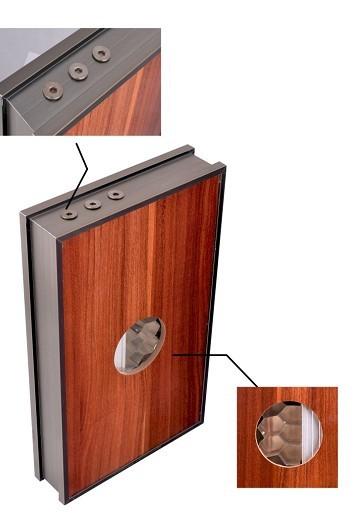 Melamine Finished Ecological Door For Hotel/ School/ Office /Commercial Building Project