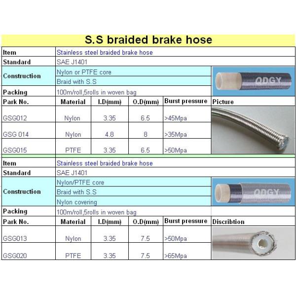 1/8 SIZE 3.2*7.5 Motorcycle Racing Colored /PTFE Steel Braided Brake Line Hose Kits