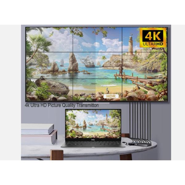 High-Performance HDMI Video Wall Controller for Seamless Multi-Screen Displays