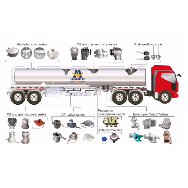 Aluminum Alloy Oil Unloading Reducer for Tank Truck High Flow Rate Pump Included